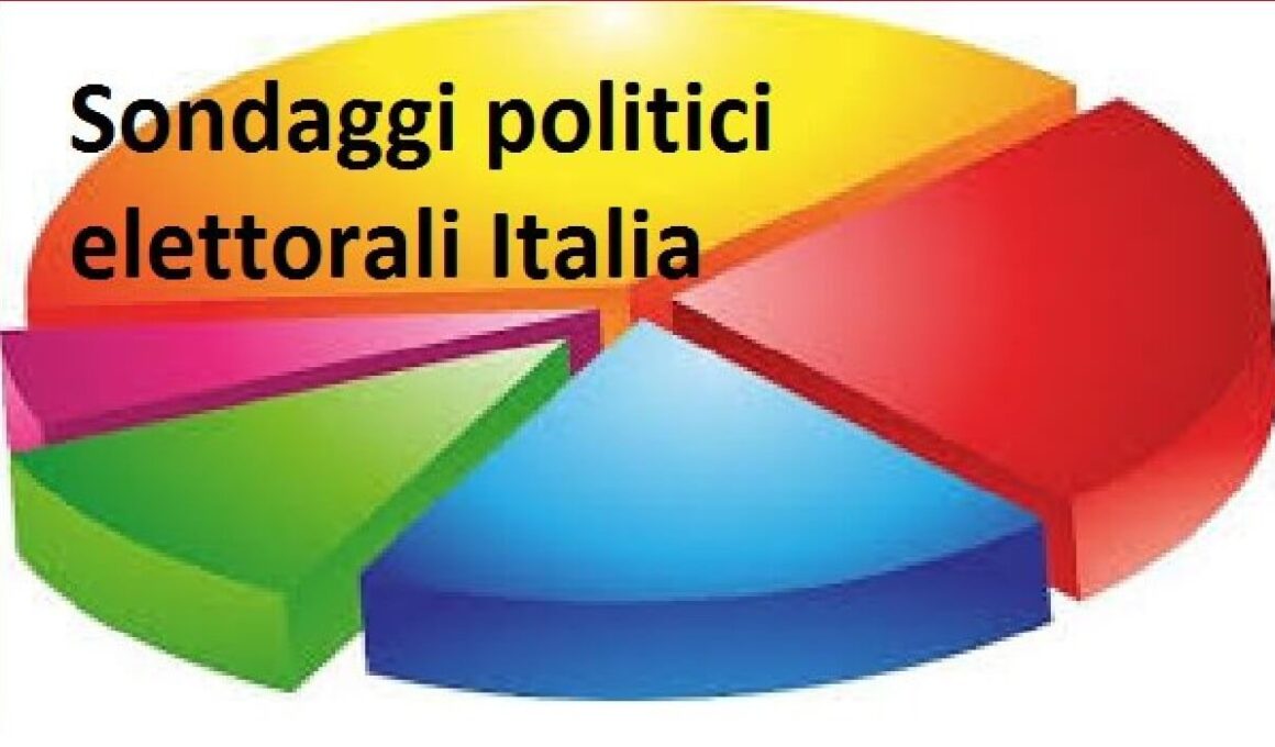 Sondaggi politici emg agorà
