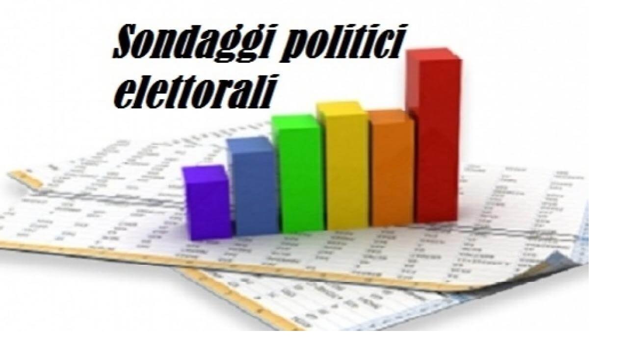 Sondaggi politici