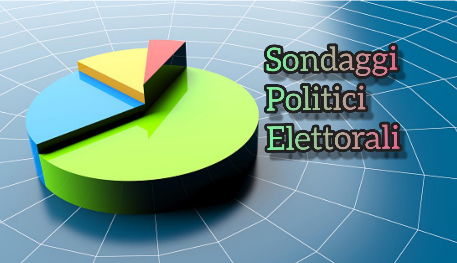 Sondaggi elettorali SWG 19/4/2021