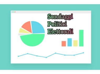 Sondaggi politici Supermedia
