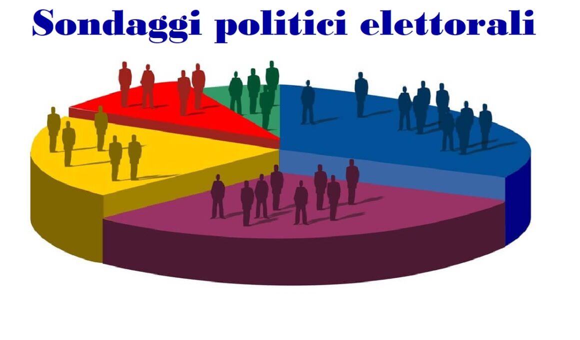 Sondaggi elezioni Roma 2021