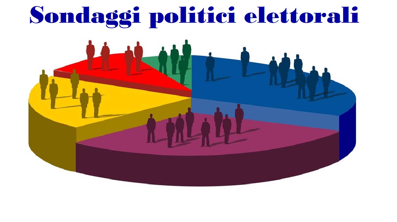 Sondaggi elezioni Roma 2021