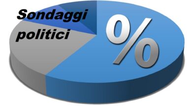 Sondaggi elettorali SWG: intenzioni di voto