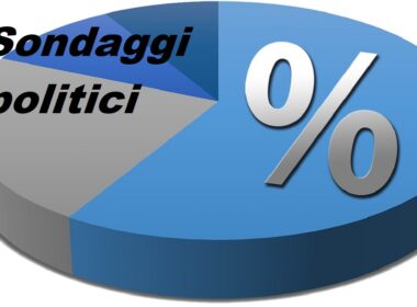 Sondaggi elettorali SWG: intenzioni di voto