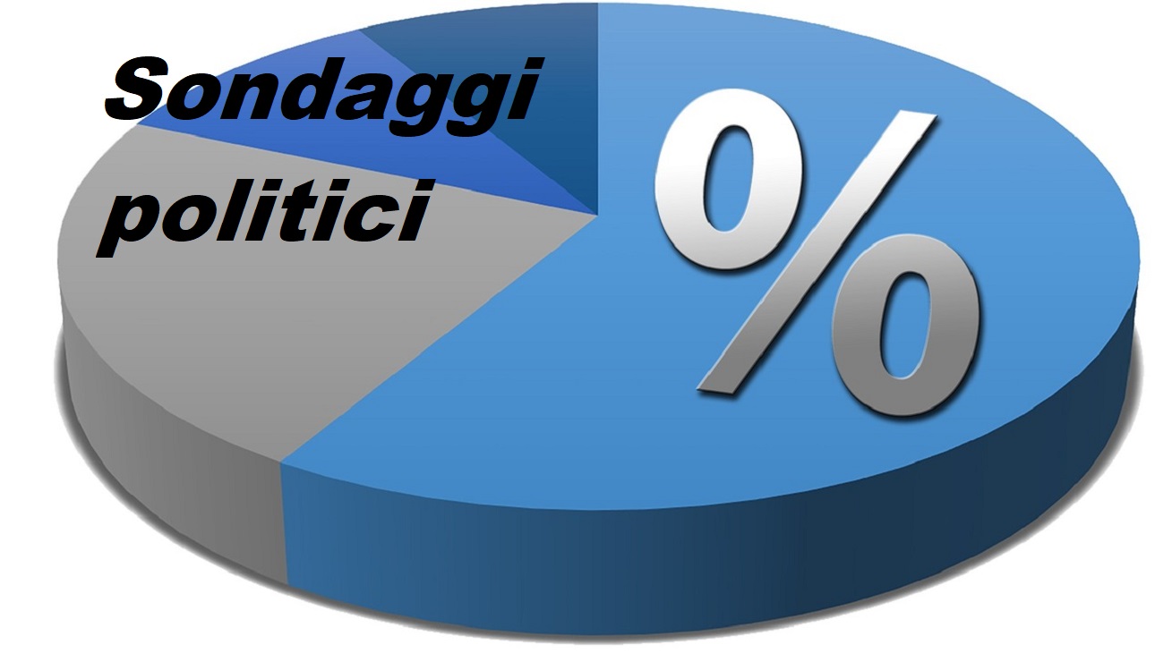 Sondaggi elettorali SWG: intenzioni di voto